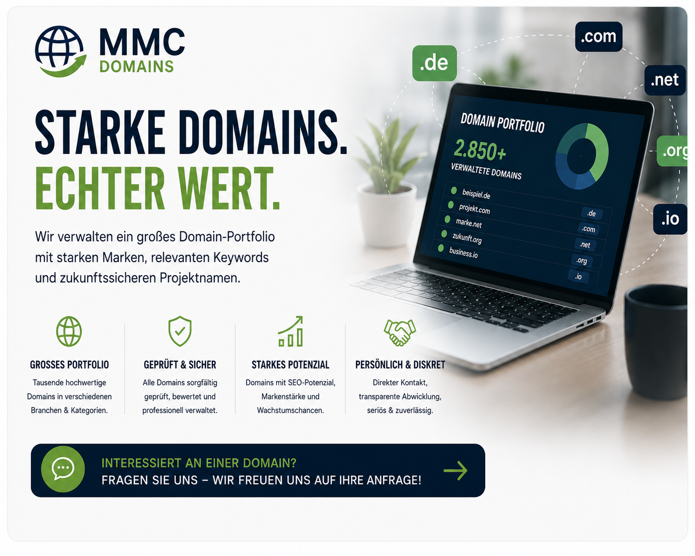 Domain Handel und Portfolio Showcase