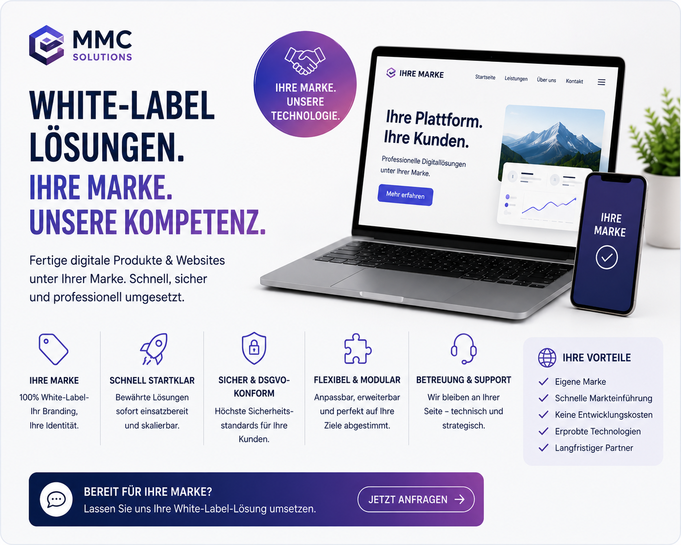 White-Label Solutions Showcase